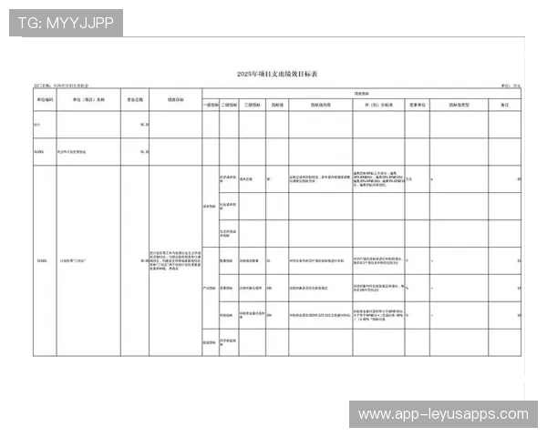 NBA球队社群运营KPI设计与实践