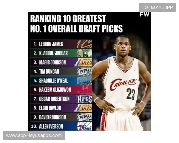 联盟倒数第1！历史最差！NBA最绝望球队诞生，卢卡完胜双状元