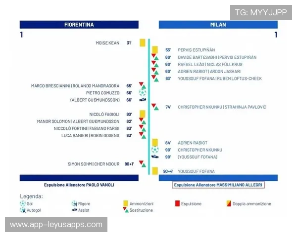 裁判报告：本轮英超VAR判罚争议回顾，英超ca
