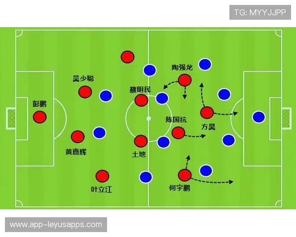 球队战术板布置最新解读,球队战术板布置最新解读图片 球队战术板布置最新解读,球队战术板布置最新解读图片