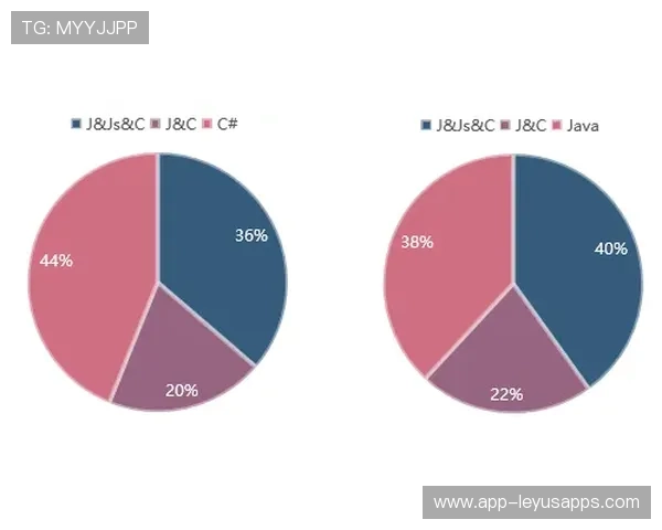 电竞赛事虚拟现实技术应用趋势 电竞赛事虚拟现实技术应用趋势